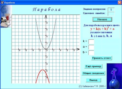 Cum se face un șablon de funcție parabolică