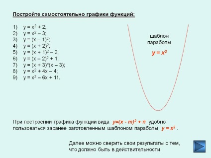 Cum se face un șablon de funcție parabolică