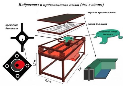 Cum de a face o masă vibratoare cu propriile mâini pas cu pas instrucțiuni, diagramă și desene, video