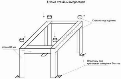 Cum de a face o masă vibratoare cu propriile mâini pas cu pas instrucțiuni, diagramă și desene, video