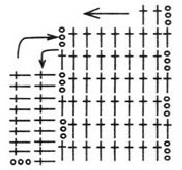 Cum se fac măsurători pentru un costum de baie, realizat manual