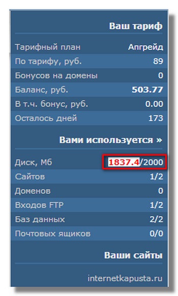 Як видалити копії ревізії статей сайту на хостингу спрінтхост чистка wordpress, інтернет капуста