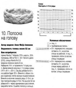 Cum să tricotate mănuși cu ace de tricotat