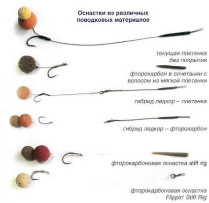 Cum să tricot un tackle pentru boilies (erecții moderne de crap