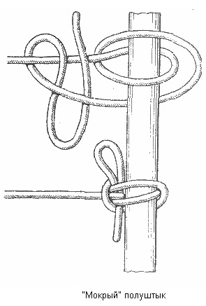 Як зав'язати вузол напівштика - властивості і застосування вузла, блог розвідника