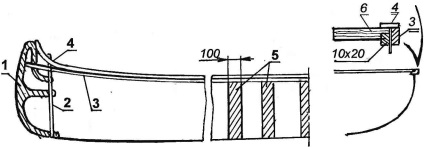 Canoe, ca și în cazul indienilor, constructor de modele