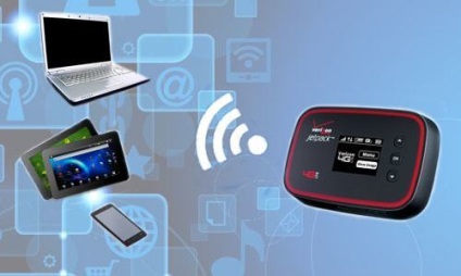 Pocket wifi router (mobil modem), jellemzői