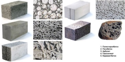 Keramzitobeton sau beton spumos consideră ce este mai bine, beton-house