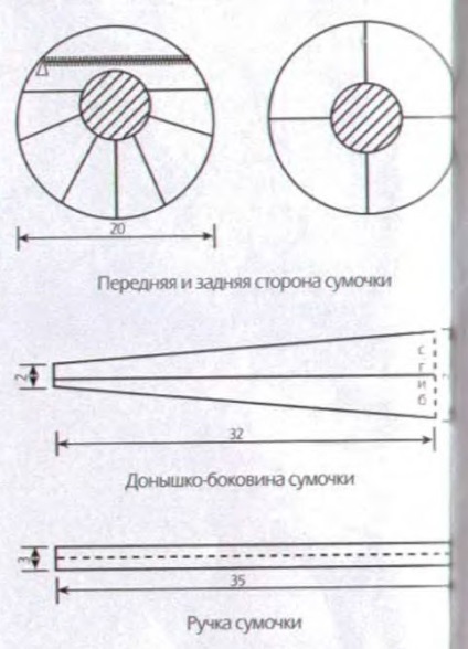 Клатч своїми руками зі старих джинсів, старої сумки, тканини, фетру