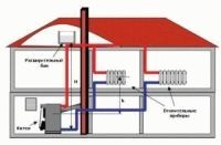 Adezivi pentru blocuri de spumă - proprietăți, beneficii și aplicații