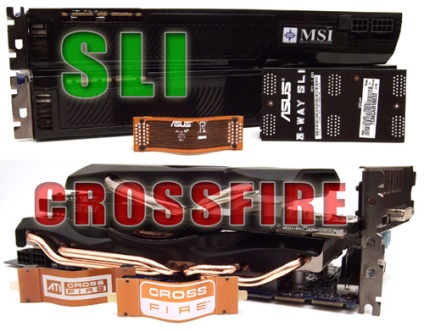 Configurații pe mai multe baze de date Gpu de funcționare sli și crossfire