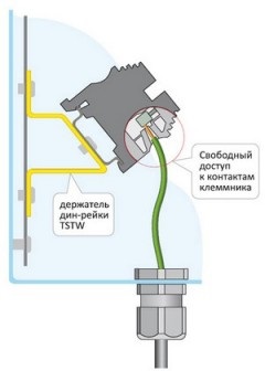 Кріплення автоматів захисту