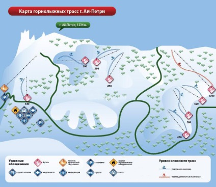 Крим цілий рік, відпочинок в криму в міжсезоння, лікувальні здравниці, санаторії криму, пансіонати криму