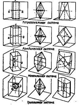 Grile de cristal