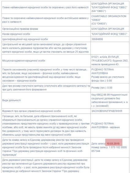 Cine câștigă cu privire la colectarea capacelor pentru investigarea protezelor cu multe anticorupție necunoscute pe portal