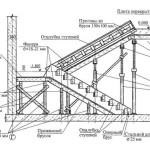 Scari margine de dimensiuni din beton armat, oaspete și desene