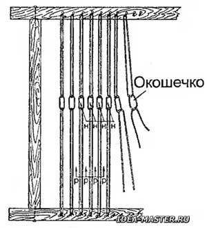 Маленький саморобний ткацький верстат