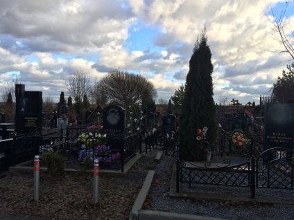 Мамоновского кладовищі - вартість місць