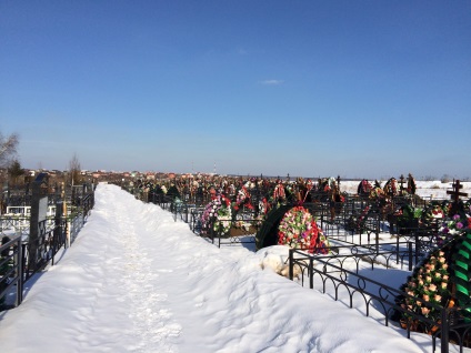 Мамоновского кладовищі - вартість місць