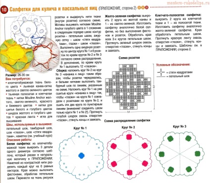 Clasa maestru coaseră șervețelul de Paște