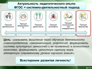 Seminar metodic, site personal al profesorului de limba engleză și germană