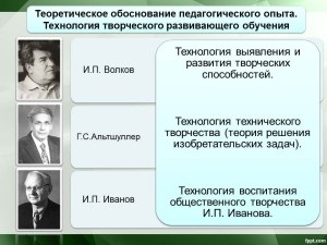 Методичний семінар, персональний сайт вчителя англійської та німецької мов