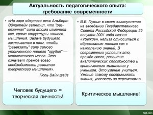 Методичний семінар, персональний сайт вчителя англійської та німецької мов