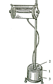 Procedura de procedură