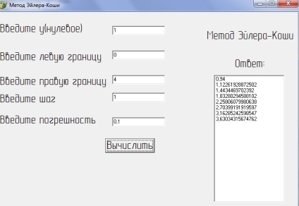 Методи рішення диференціальних рівнянь