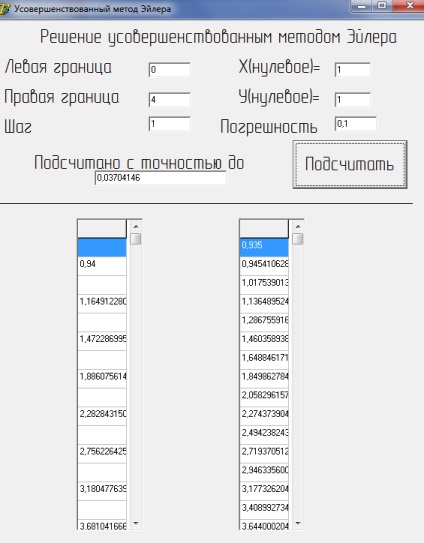 Metode pentru rezolvarea ecuațiilor diferențiale