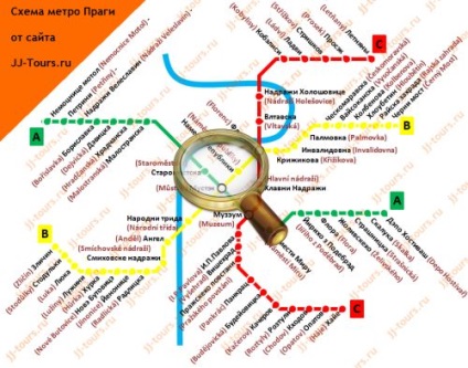 Metro Praga - o schemă de prețuri rusești și de bilete