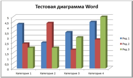 Cuvântul Microsoft 2010 pentru primii pași începători, partea 3