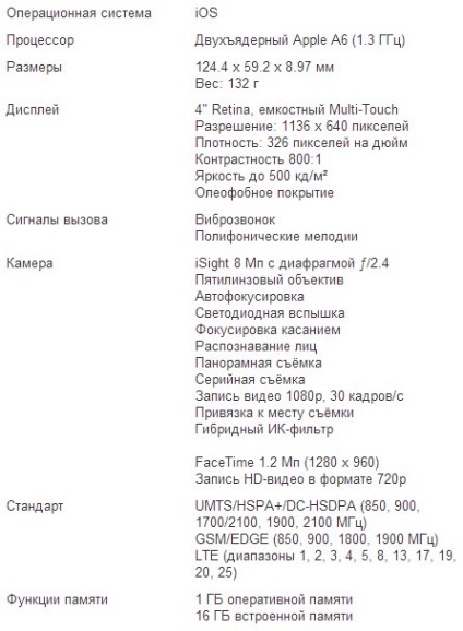 Telefoane mobile, o previzualizare a Apple iPhone 5c 16gb verde uacrf, rozetka știri ukraine