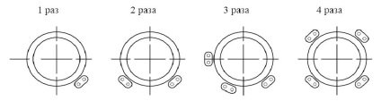 Монтаж кабелю, що гріє на трубах - центр теплих підлог