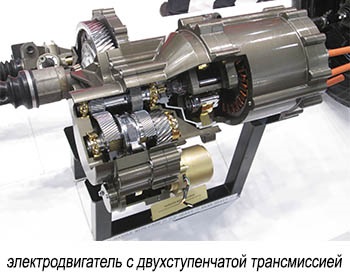 Мотор колесо або електродвигун що краще використовувати для саморобного електромобіля