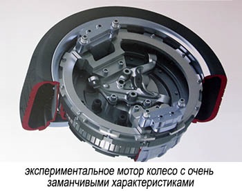 Мотор колесо або електродвигун що краще використовувати для саморобного електромобіля
