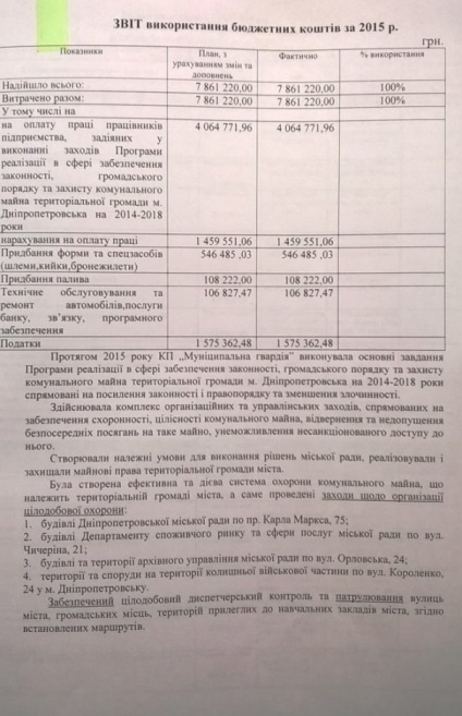 Муніципальна гвардія фінанси і повноваження »