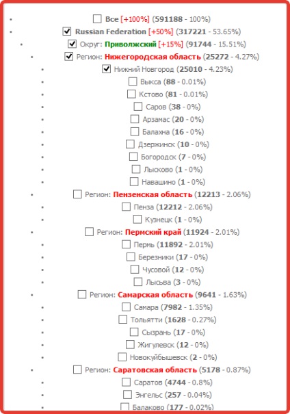 Cheat forgalom bármilyen forrásból (hivatkozó)