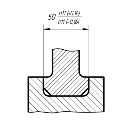 Desenarea dimensiunilor și abaterile limită în desene