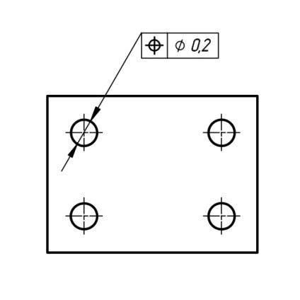 Desenarea dimensiunilor și abaterile limită în desene