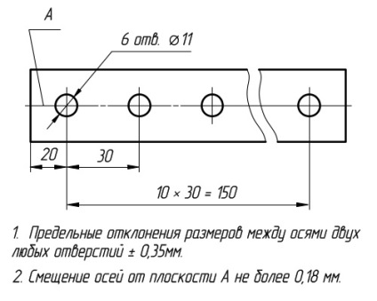 Desenarea dimensiunilor și abaterile limită în desene