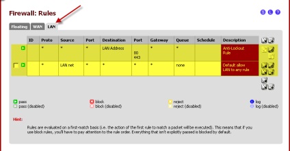 Configurarea pfsense ca server proxy corporativ, ajutor pentru calculator