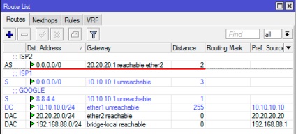 Configurarea routerului mikrotik, site-ul web al administratorului de sistem