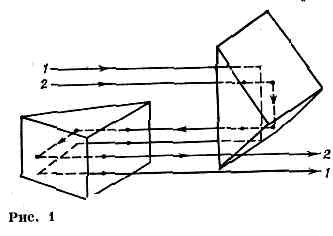 A fordulópont rendszer - az