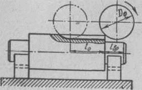 Procesarea cheilor - stadopedia