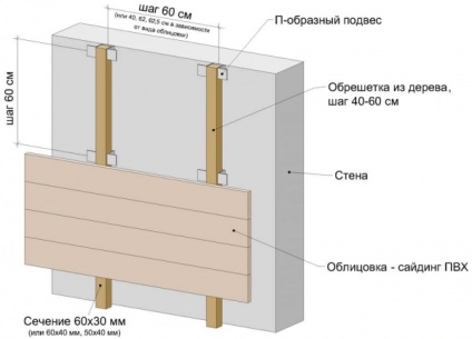 Lécezés egy iparvágány telepítés fém vagy fa profil sínek a keret és a