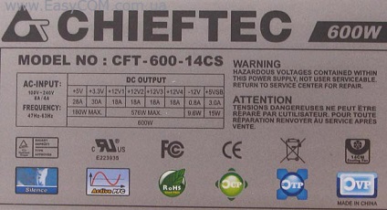 Огляд і тестування блока живлення chieftec cft-600-14cs