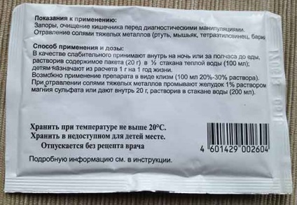 Одноденне голодування за місячним календарем