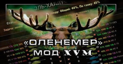 Olenemer - xvm pentru lumea rezervoarelor 0