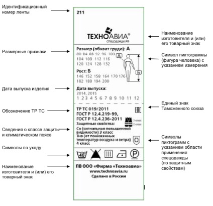 La marcarea echipamentului individual de protecție în conformitate cu cerințele TRTA 019